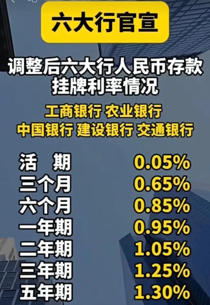 乌鲁木齐银行企业信用贷款利率的影响因素及市场分析