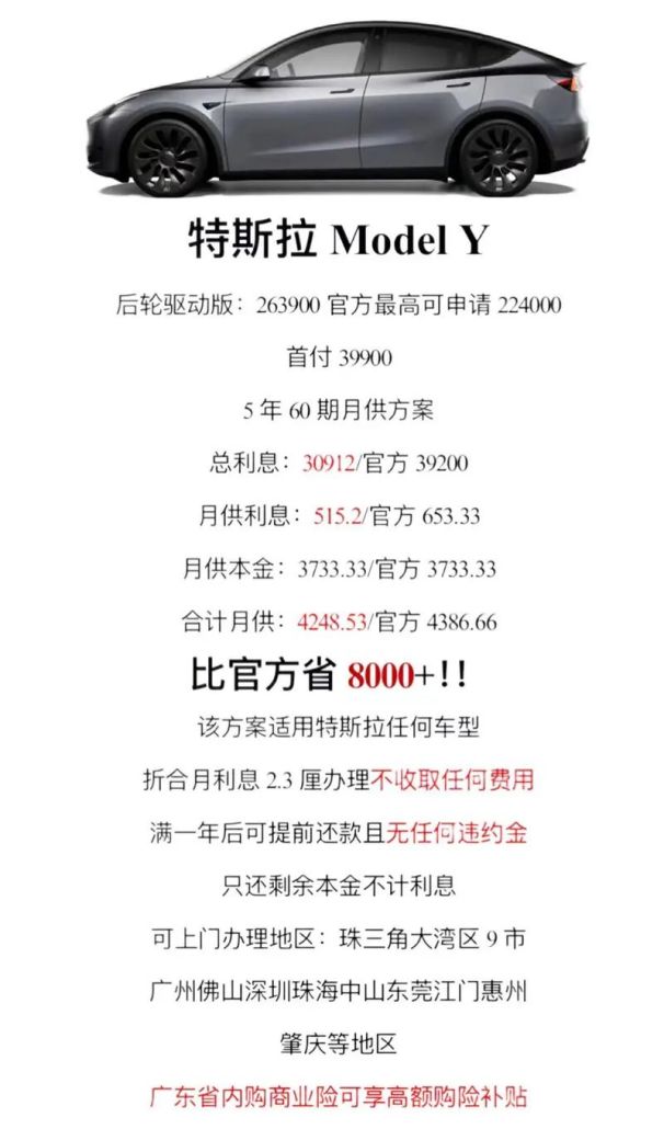 惠州特斯拉贷款银行电话及相关信息