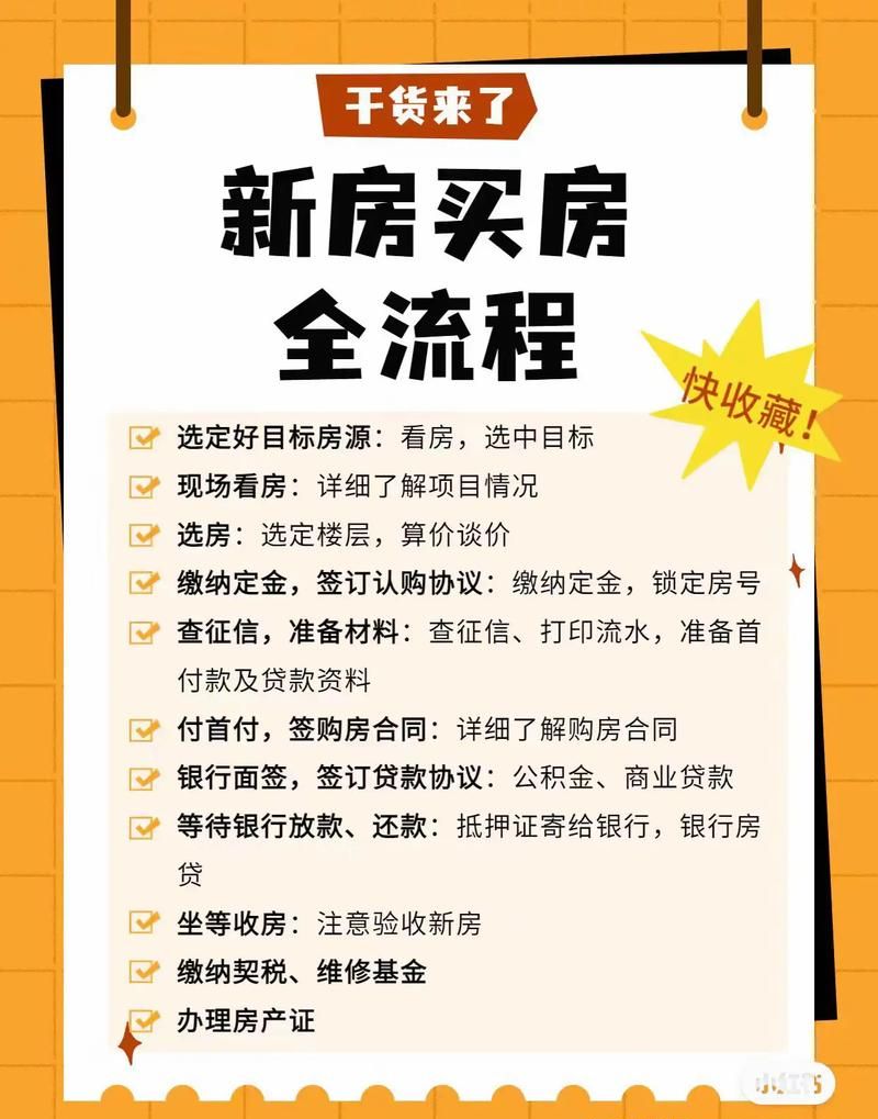 房产抵押贷款能否用于买房？深度解析与全面指南