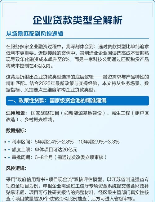 企业银行贷款,股东不签字的影响与应对策略