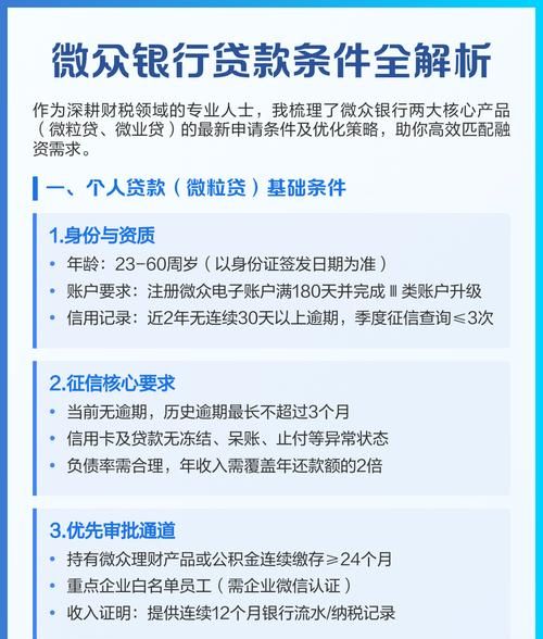 企业信用贷款申请条件有哪些