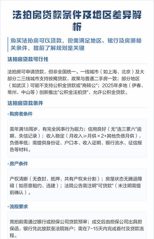 惠州法拍房贷款政策全解析