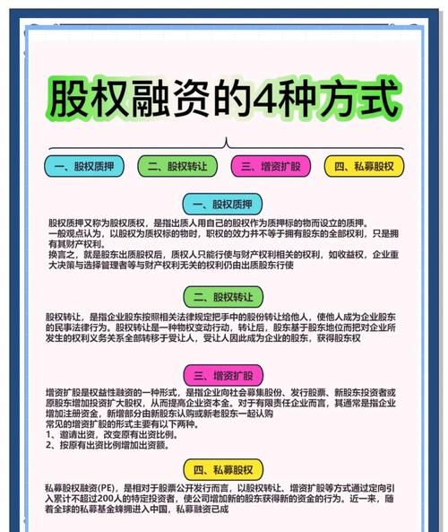 国有控股企业融资贷款的优势