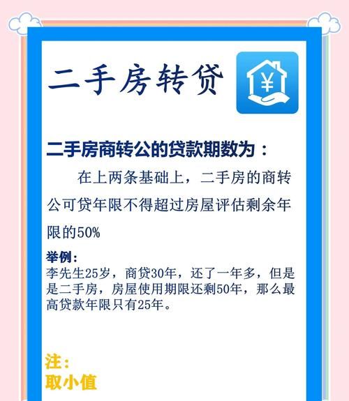 二手房交易中企业贷款的那些事儿
