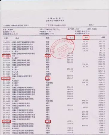 威海房产抵押贷款无银行流水，真的可行吗？
