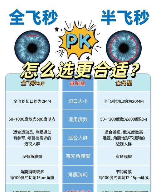 惠州贷款公司怎么选？多维度解析助您慧眼识珠