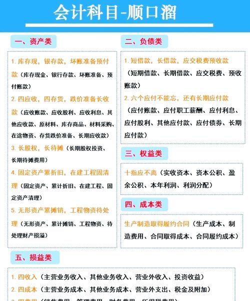 企业资金归集与贷款资金监控的重要性及实践策略