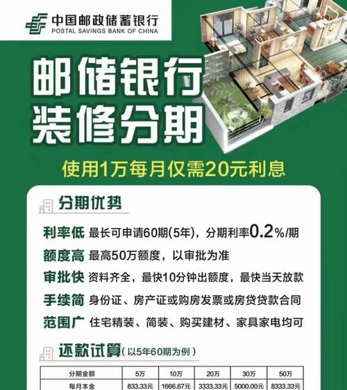 惠州银行装修公司贷款条件全解析