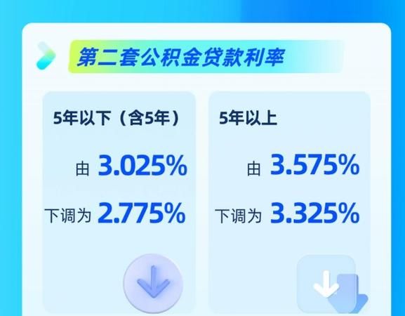 平安做房产抵押贷款吗？