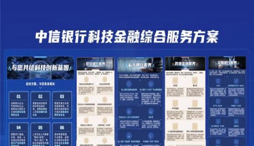 重庆科技企业信用贷款，助力创新发展的金融引擎
