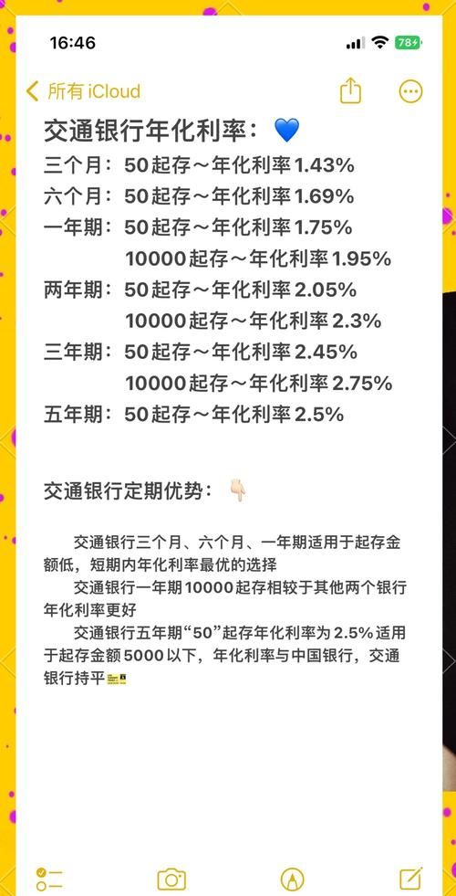 2019年小微企业银行贷款利率，现状、影响与展望