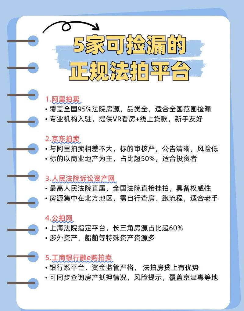 被抵押房产的法律命运，法院拍卖与否的深度解析
