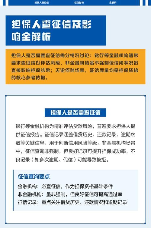 企业贷款担保人的应对之道