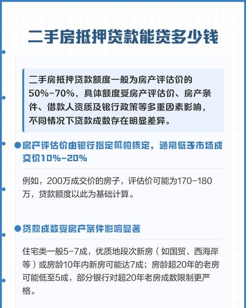 二手房中介眼中的个人房产抵押短期贷款