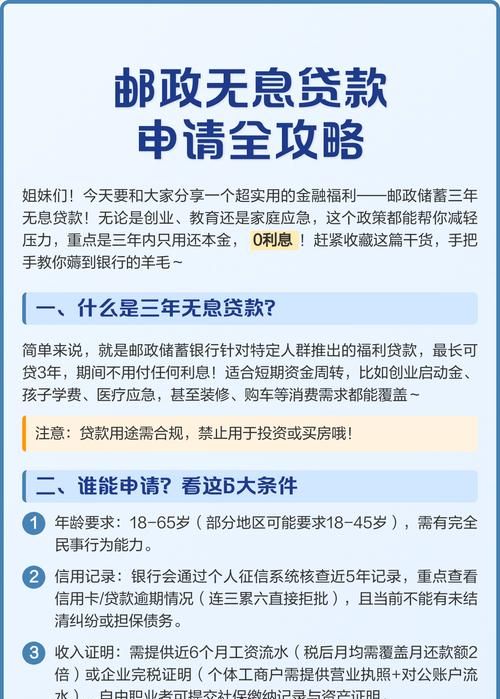邮政抵押企业房子贷款全攻略