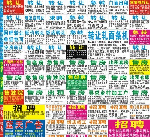 惠州二手房中介贷款招聘信息大揭秘