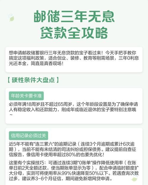 惠州仲恺邮政银行贷款全解析