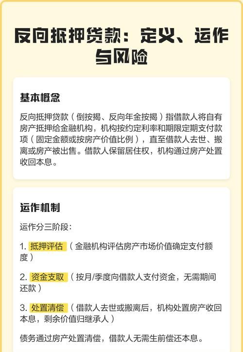 企业不能抵押贷款，风险与挑战并存