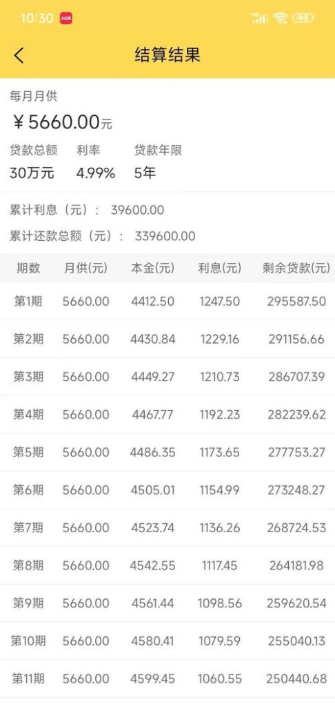 解读三地企业银行贷款余额统计表