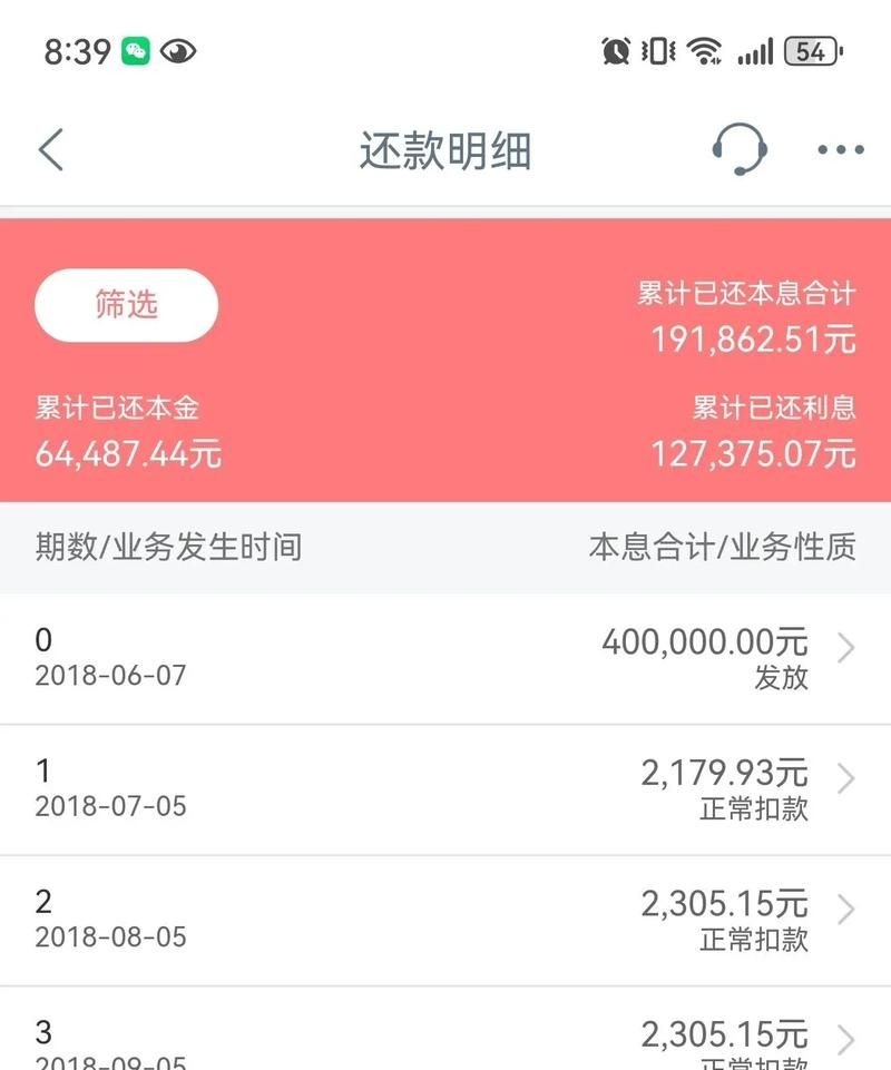 企业贷款后资金到账时间的相关探讨