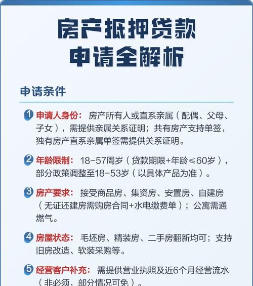 房产抵押贷款办理时间全解析