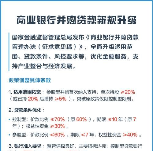 银行贷款能否用于收购企业