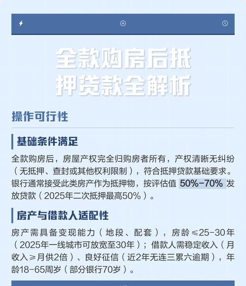 私有房产抵押贷款全解析