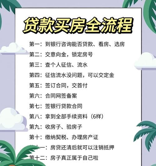 惠州贷款买房要社保流水吗？全面解析惠州房贷政策