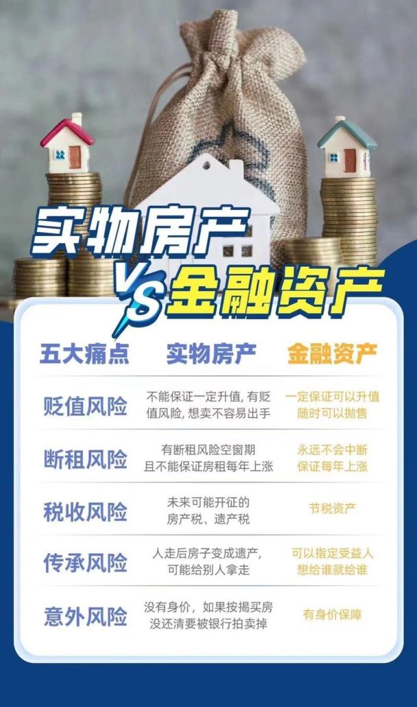 房产抵押贷款与海外房产,机遇与挑战并存