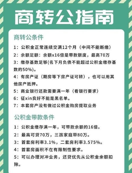 惠州公积金贷款全攻略，让你轻松实现住房梦想