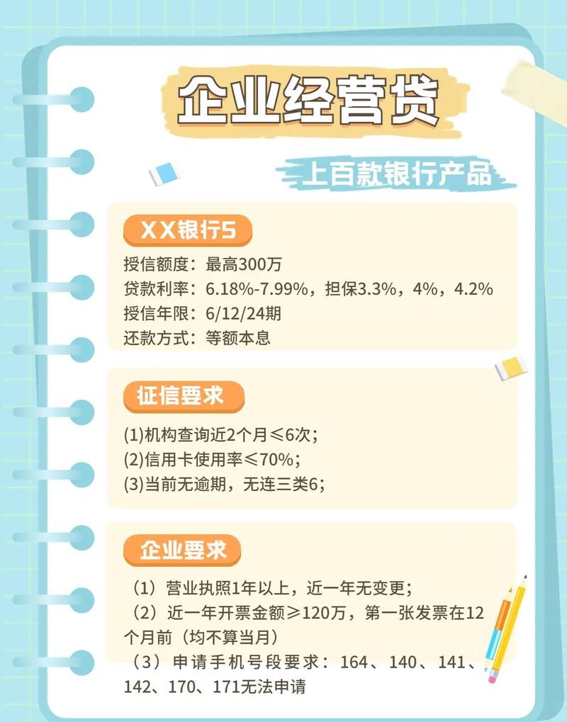 高新技术企业银行贷款全解析