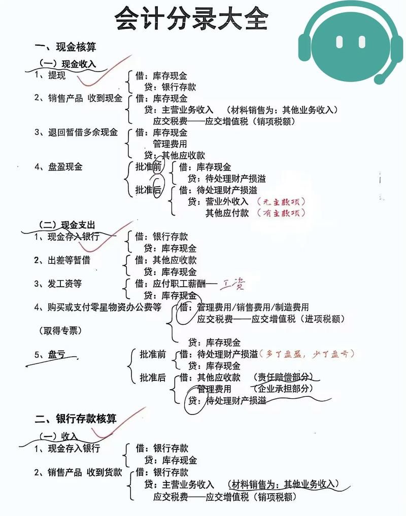 企业计提银行贷款利息分录的深度解析