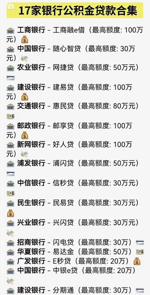 小企业贷款，这些银行值得考虑