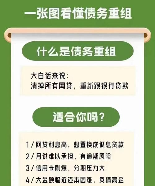 企业破产与银行贷款，一场复杂的经济博弈