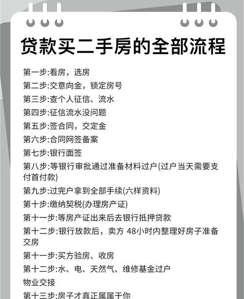 二手房交易中，如何让新注册企业顺利获得信用贷款助力购房