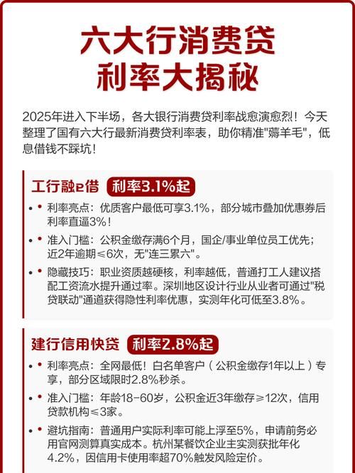 企业贷款年利率大揭秘，影响因素与实际情况
