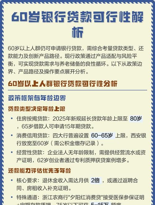 京东上的房产抵押贷款，创新与风险并存