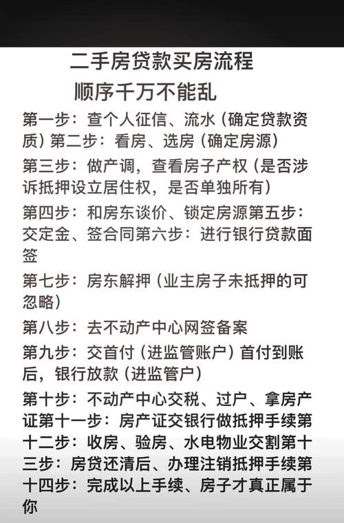 二手房中介眼中的异地房产抵押贷款