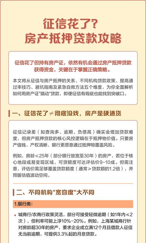 房产抵押逾期后还能行吗？全面解析与应对策略