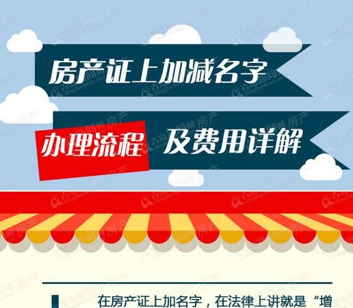 房产证加名字与有抵押贷款的那些事儿