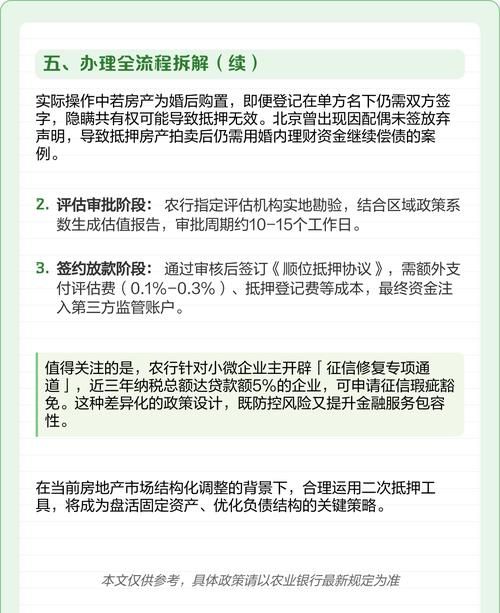 农业银行房产二次抵押贷款全解析