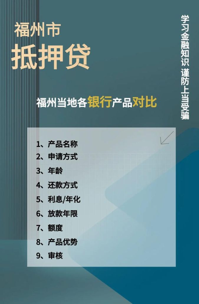 小微企业的福音，低利息纯抵押贷贷款专线