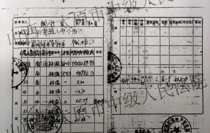 房产证抵押贷款后房子能否出售？深度解析与应对策略