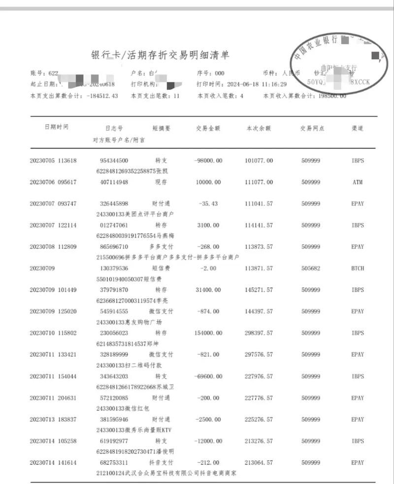 企业贷款做资金流水，违规与否的深度剖析
