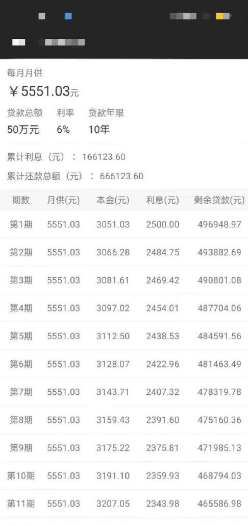 房产抵押50万3年每月还款计算全解析