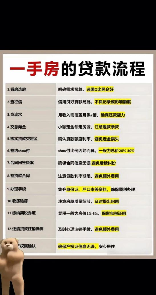 惠州买自建房可以贷款吗？全面解析惠州自建房贷款政策