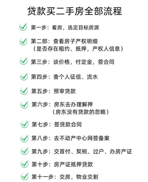 惠州二手房购房贷款全攻略