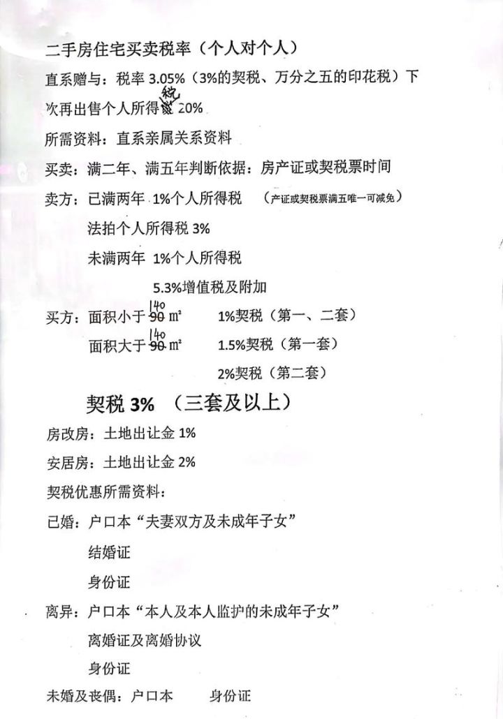 房产抵押评估费全解析，你需要知道的一切