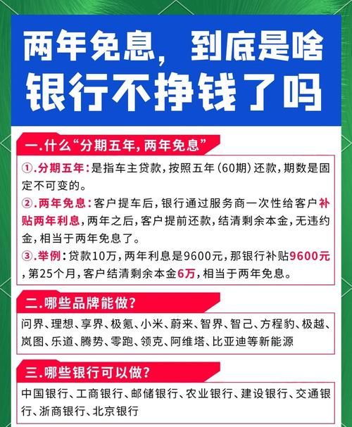 惠州创业贷款免息需要什么条件