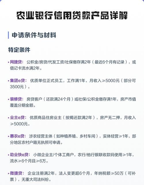 惠州农行信用贷款，利息高低的全面解析